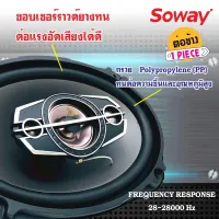 โปรโมชั่น ลำโพงติดรถยนต์ 6x9 นิ้ว 3 WAY 300วัตต์ SOWAY IRON WOLF รุ่น TS-6975 ลำโพง 6x9 นิ้ว ลำโพงติดรถยนต์ เครื่องเสียง