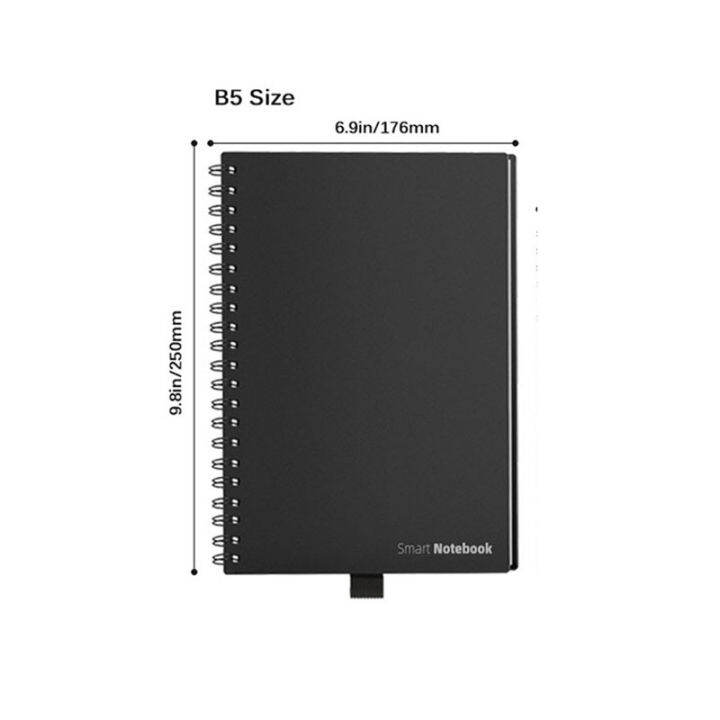 Elfinbook Smart Reusable Erasable Spiral A5 B5 Notebook Paper Notepad