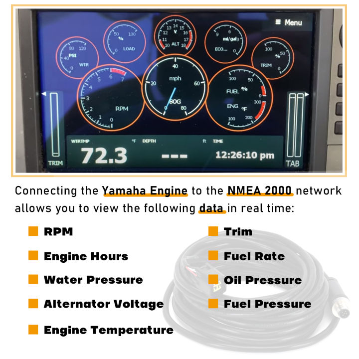 สายเคเบิลอินเตอร์เฟซเครื่องยนต์-nmea-2000และ-t-000-0120-37สำหรับ-yamaha-outboard-2006-2023
