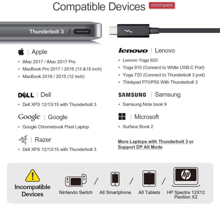 usb-c-to-hdmi-4k-usb-ตัวรับ-vga-3-1-type-c-to-vga-usb-usb-3-0-pd-อะแดปเตอร์ท่าเรือฮับหลายพอร์ตแปลงสำหรับ-macbook-นินเทนโดมืออาชีพ