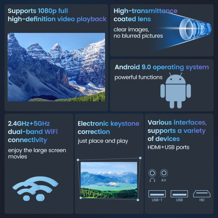 android-9-0-7000lumen-isinbox-is08-projector-โปรเจคเตอร์-mini-โฮมโปรเจคเตอร์-โปรแจ็คเตอร์-เครื่องฉาย-projector-4k-wifi-android-เครื่องฉายหนัง-โปรเจคเตอร์-bluetooth