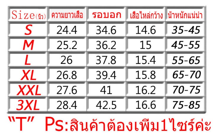 เสื้อคอกลม-เสื้อยืดลายเเฟชั่นเกาหลี-ใส่ได้ทุกเทศกาล-t-334