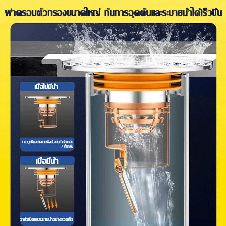 pennyhome-ดักกลิ่นท่อน้ำ-ตะแกรงกันกลิ่น-สแตนเลส-304-กันกลิ่น-กันแมลงใน1วินาที-ตะแกรงกันกลิ่นสากล-กรองเส้นผม-ท่อระบายน้ำกันกลิ่น-ดักกลิ่นท่อ-ฝาปิดท่อระบายน้ำ