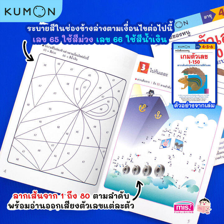 หนังสือชุด-แบบฝึกหัด-kumon-8-เล่ม-ระดับอนุบาล-วัย-2-6-ปี