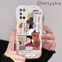 เคส Chenyyyka สำหรับ Realme 7 Pro 7i C17 Narzo 20 Pro การ์ตูนสนูปี้สีสันสดใสขอบลอนเนื้อครีมเคสโทรศัพท์โปร่งใสป้องกันเลนส์กล้องเคสซิลิโคนอ่อนชัดเจนกันกระแทก