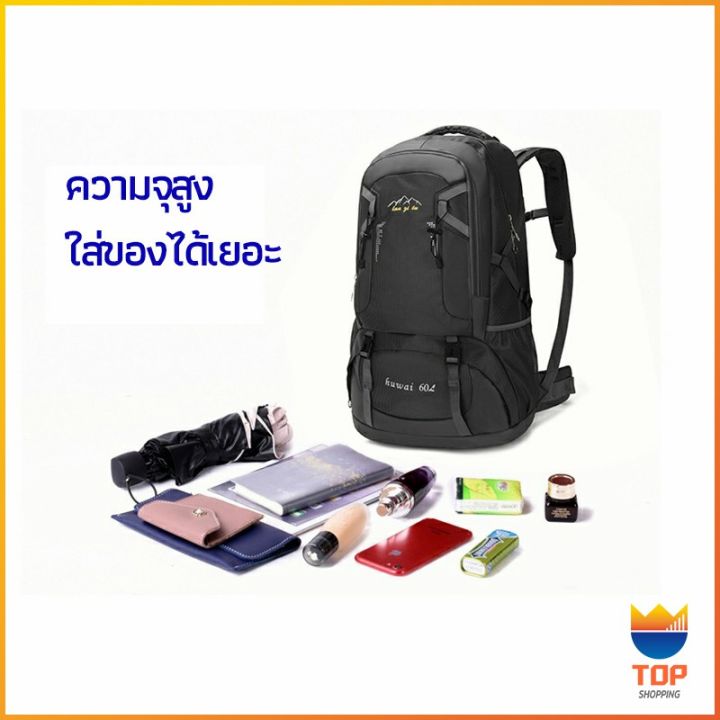 top-กระเป๋าเป้-กระเป๋าเป้สะพายหลัง-กระเป๋าเป้เดินทาง-backpacks