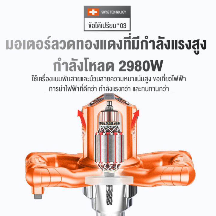 blumtop-เครื่องผสมปูน-เครื่องผสมปูนซีเมนต์-2980w-6-สปีด-เครื่องผสมปูนซีเมนต์-เครื่องผสมไฟฟ้า-เครื่องปั่นมือ-เครื่องผสมปูนมือถือ-หกเกียร์ปรับความเร็ว-ผสมปูน-วัตถุดิบ-สีทา-การผสมปูนซีเมนต์