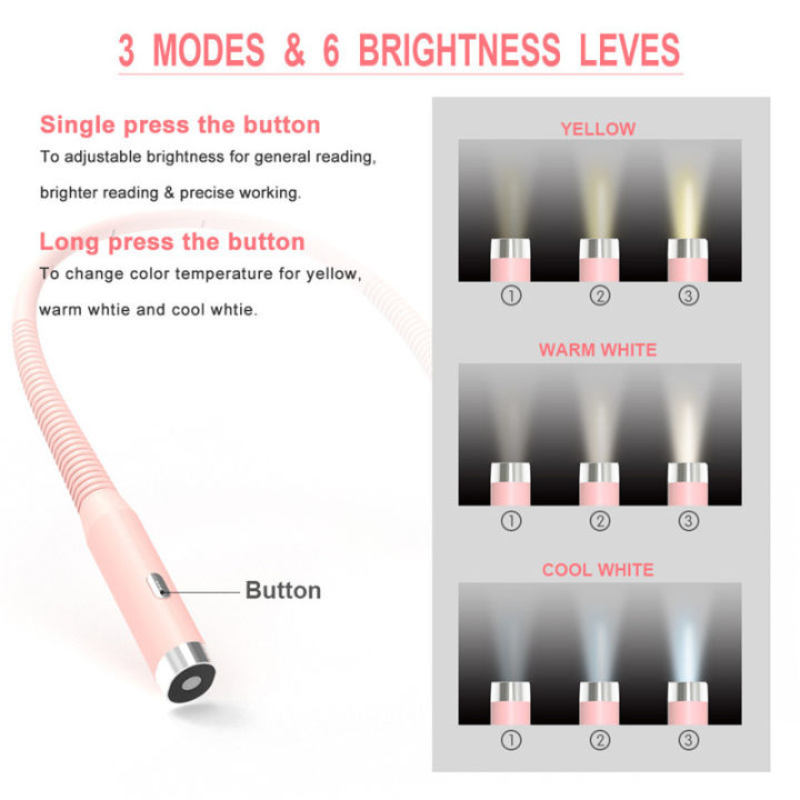 led-คอแสงที่มีความยืดหยุ่น-usb-3สีความสว่าง3ระดับของการลดแสงอ่านหนังสือไฟซ่อมตั้งแคมป์โคมไฟไฟฉาย