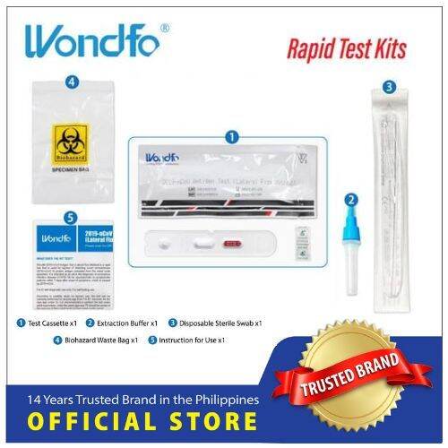 Wondfo 2019nCoV Antigen Test (lateral Flow Method) Complete set (1SET