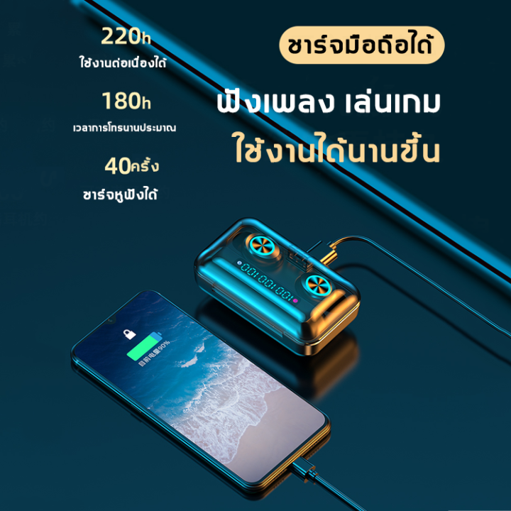 บลูทูธ-5-3-ลดเสียงรบกวน-lab-หูฟังบลูทูธ-รับประกันคุณาพ-เสียงดี-ใช้งานต่อเนื่องยาว-สวมอย่างสบาย-หูฟัง-bluetooth-ไร้สาย-หูฟังบลูทูธ-แท้-หูฟังเบสหนักๆ-หูฟังบลูทูธเบส-หูฟังไร้สาย-บลูทูธไร้สาย-หูฟัง