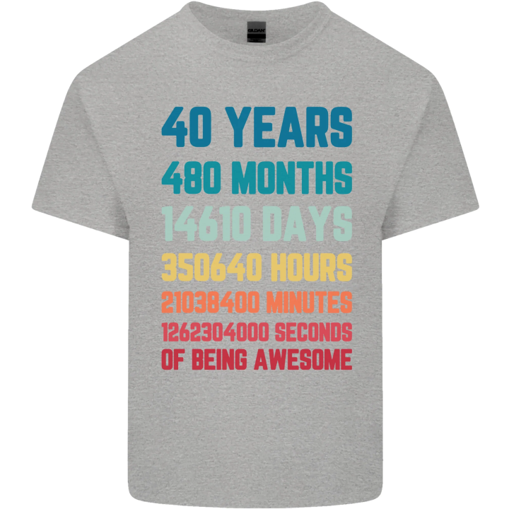 40th-birthday-40-year-old-mens-cotton-tshirt-tee