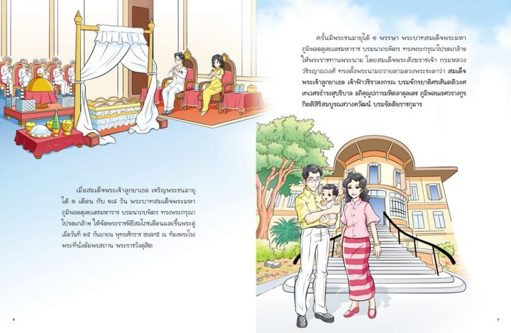 รอบรู้ประวัติศาสตร์ไทย-ชุด-๑๐-รัชกาล