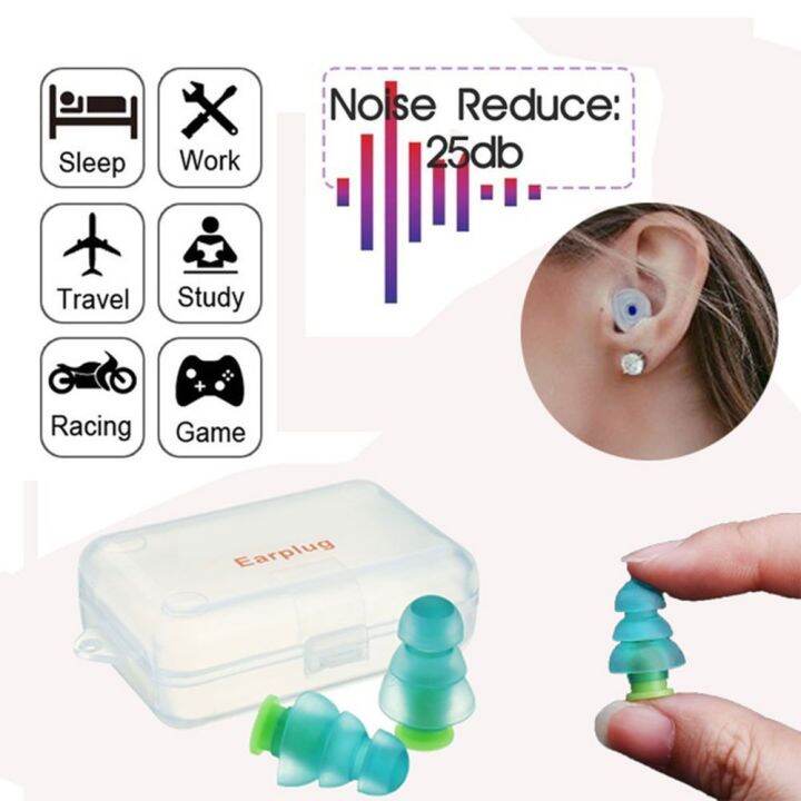 LUJIN Musician Motorcycles Reusable Soundproof Ear Plugs Silicone