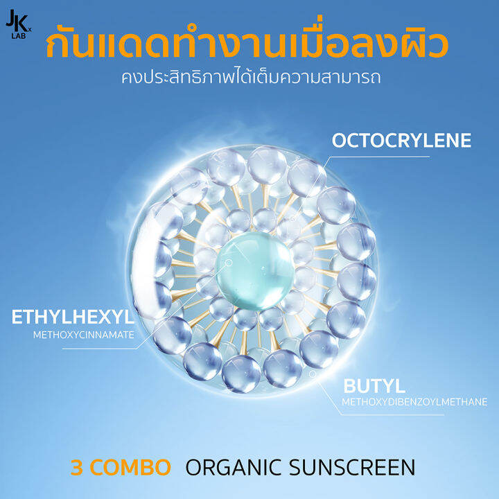 jkxlab-urban-invisible-sunscreen-spf50-pa-20-g-กันแดดเซรั่ม-สูตรน้ำบางเบาพิเศษ-ไม่ให้สี-ไม่วอก-ไม่ลอย-ปกป้องผิวครอบคลุมทุกแสง-ไม่อุดตัน-หน้าไม่มัน