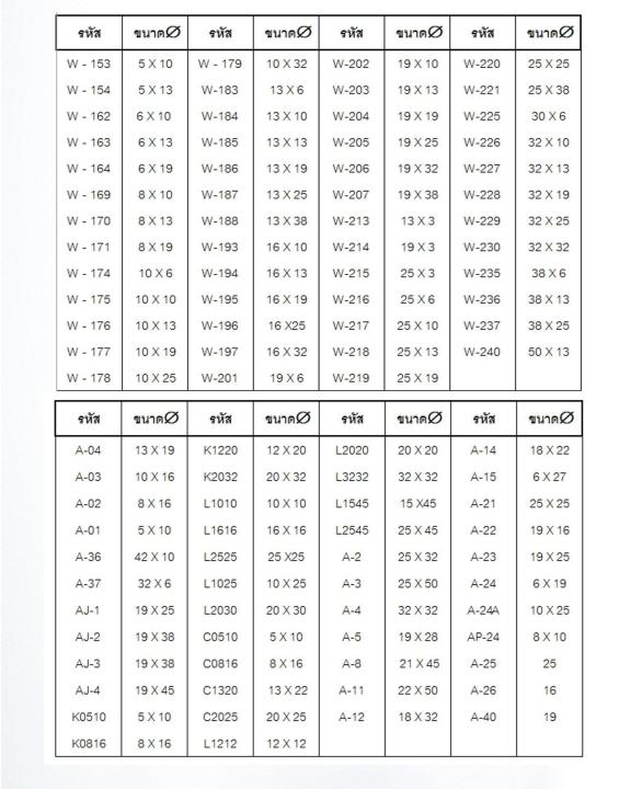 trc-ลดพิเศษ-หินเจียร-หินเจียรนัย-แกน6mm-สีเขียว-ราคาต่อ-10-ชิ้น