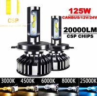 Auto For Bmw E46 Led Lights Car Accessories Tools 20000LM H1 H4 H7 High Led Headlights Fog Lamp For VW Bmw E90 F30 Tesla Golf 7 Bulbs  LEDs  HIDs