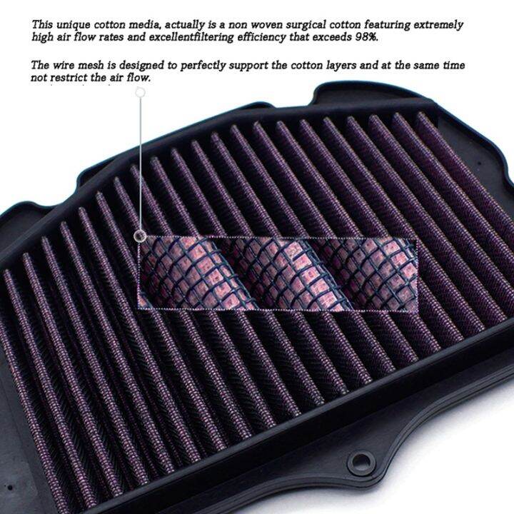 motorcycle-air-filter-for-suzuki-gsxr1300-gsx1300r-2008-2019-p-s13s08-0r