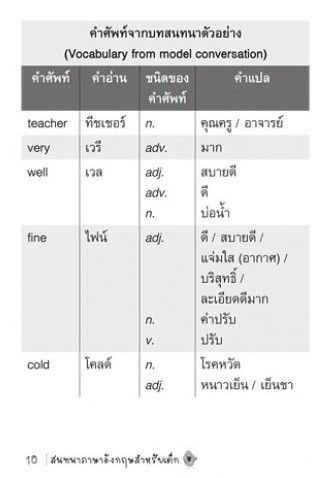 เก่งภาษาอังกฤษ-ระดับประถม-ชุด-สนทนาภาษาอังกฤษ-สำหรับเด็ก-9786165271073-mis