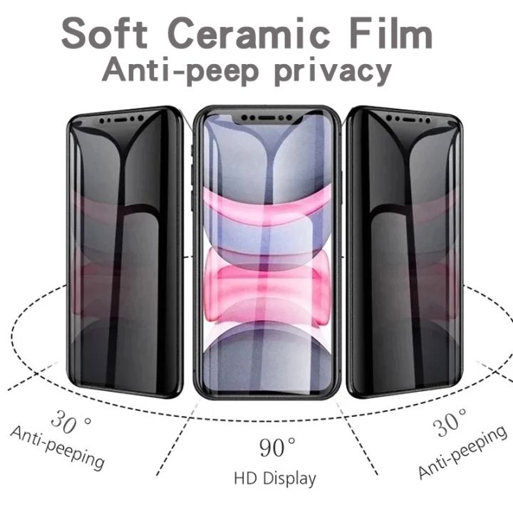 1-4pcs-matte-hd-soft-ceramic-anti-spy-film-for-samsung-galaxy-a03-s-m13-m53-a13-a23-a33-a53-5g-a73-s23-privacy-screen-protectors