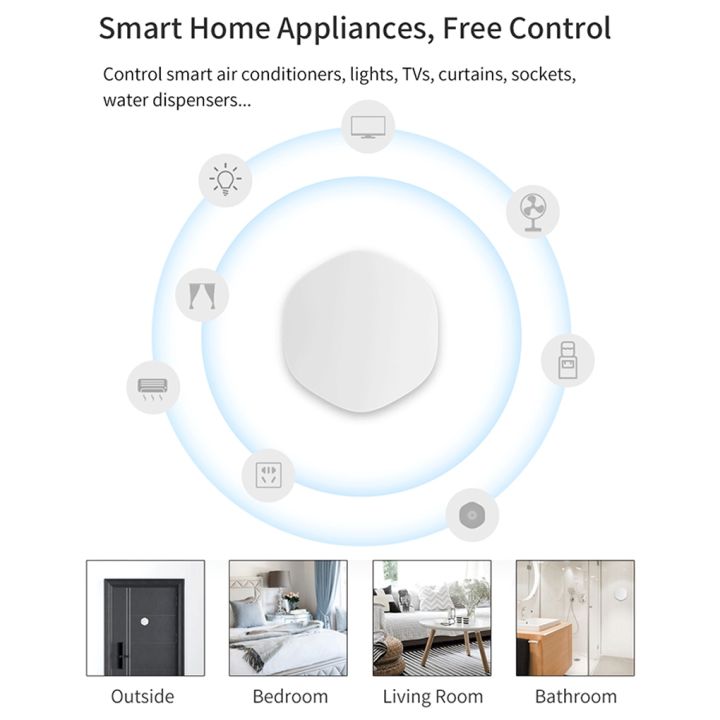 tuya-zigbee-remote-control-smart-switches-door-bell-appliances-wireless-buttons-rechargeable-controller-bedroom