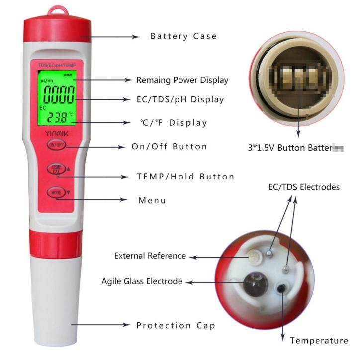 rcyago-4-in-1-tds-ph-meter-backlight-ph-tds-ec-เครื่องวัดอุณหภูมิดิจิตอลเครื่องตรวจคุณภาพน้ำtester