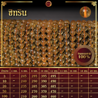 ซิทริน | Citrine (เส้นยาว 39 ซม.)