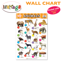 MAMEGA แผ่นเรียน ANIMALS (Wall Chart-Animals)