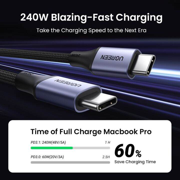 ugreen-240w-usb-c-to-usb-type-c-cable-ultra-fast-charging-cable-pd-240w-fast-charger-5a-usb-c-for-xiaomi-macbook-ipad-usb-c-cables-converters