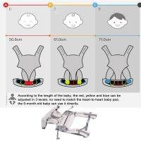 ขยายให้หนาขึ้น Gendongan Bayi ระบายอากาศได้นุ่มสายรัดทารกแฮนด์ฟรีสำหรับทุกตำแหน่งการพกพา