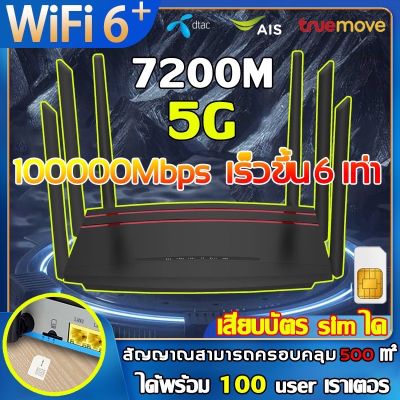 【อินเทอร์เน็ตเร็วกว่าจรวด】 router wifi 5g ใส่ซิม เราเตอร์ wifiใสซิม เราเตอร์ใส่ซิม ใส่ซิมปล่อย Wi-Fi 5000Mbps 4G/5G sim card 1000 users Wireless Router รองรับ ทุกเครือ