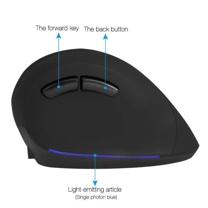 เมาส์เล่นเกมแบบไร้สาย-1600-dpi-usb-5-d-สำหรับ-pc-laptop