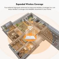 PIX-LINK 300Mbps Wireless  Router Wifi Repeater USB 802.11 B/G/N WPS 2.4G เครือข่าย Router Extender เสาอากาศ Wifi Repitidor