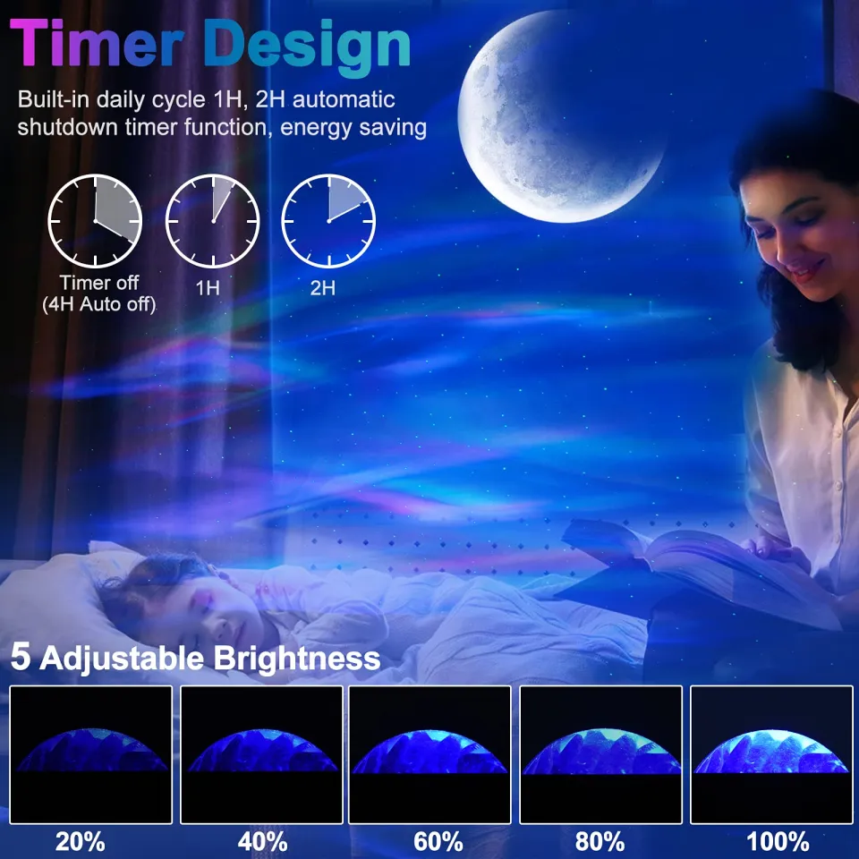 Aurora Projector Northern Lights Bluetooth Speaker 3d Night Light for Kids  Adults Home Room Decor Projection with Remote Control - AliExpress