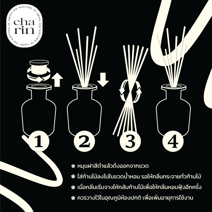 charin-gift-set-บ้านหอมตลอดเวลา-เครื่องหอมในบ้าน-ของขวัญแต่งงาน-ของขวัญให้ผู้ใหญ่-ของขวัญวันเกิด-ของขวัญปีใหม่