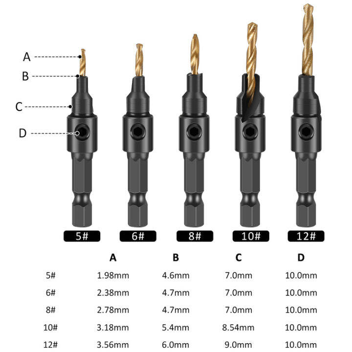 14ชิ้นเสียบไม้ดอกสว่านปลายแบบ-tapered-เหล็กความเร็วสูงชุดบิตเจาะซิงค์เคาน์เตอร์บิตเจาะซิงค์เคาน์เตอร์เครื่องตัดเจาะบิตทนทานดอกสว่านปลายแบบ-tapered-ความเร็วสูงดอกสว่านปลายแบบ-tapered