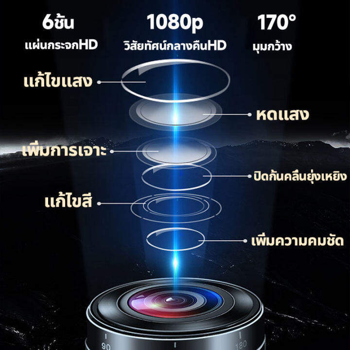 ของแท้100-กล้องติดรถยนต์-กล้องหน้ารถ-2k-3-เลนส์-การ์ดหน่วยความจำ-32g-full-hd-car-camera-หน้า-หลัง-wdr-hrd-กลางคืนชัดสุดๆ-รุ่น-s1