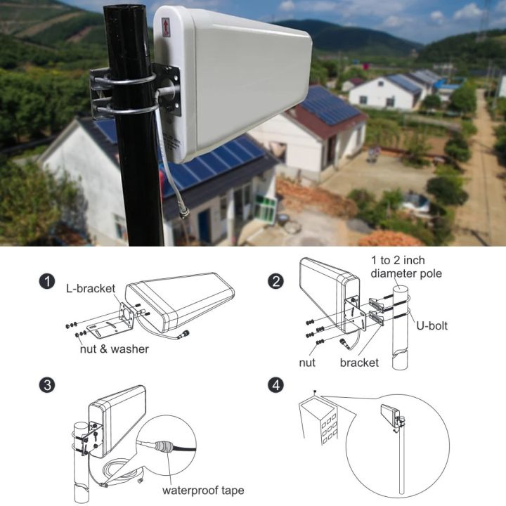 4g-wifi-router-300mbps-พร้อมชุด-เสาอากาศ-lpda-28dbi-signal-booster-สำหรับพื้นที่ห่างไกล-ไม่ค่อยมีสัญญาณ-3g-4g-บ้านพัก-ไร่-ดอย-รีสอร์ท-เขา