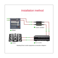 1 Piece LA2XS Audio Isolator Noise Reduction Filter Eliminates Current Noise Dual-Channel 6.5 XLR Mixer Audio Isolators