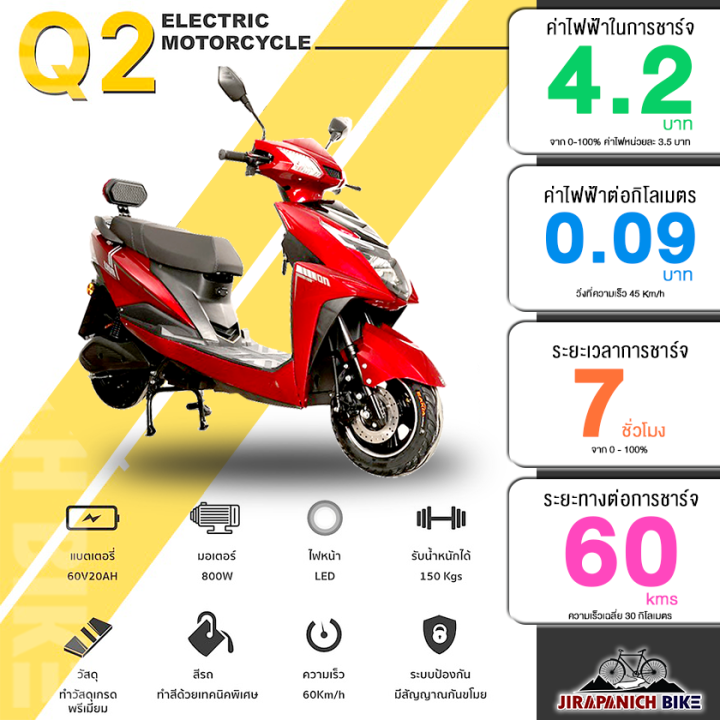 มอเตอร์ไซค์ไฟฟ้า-electric-motorcycle-lion-รุ่น-q2-มอเตอร์800w-แบต60v20ah-ความเร็ว60km-h