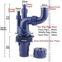 1ชิ้น3ชนิด40มม. เอาต์พุต4ทางตัวเชื่อมต่อน้ำล้นสำหรับตู้ปลาอุปกรณ์กรองก้นปลาเครื่องมือทำความสะอาดน้ำในถัง