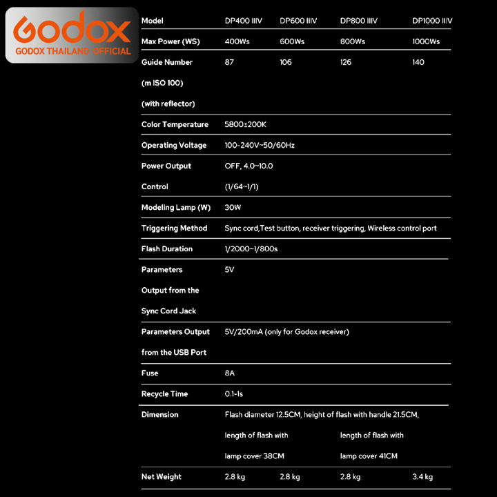 godox-flash-dp600iiiv-600w-5800k-bowen-mount-รับประกันศูนย์-godox-thailand-3ปี-dp600iii-v