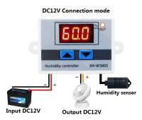 【✲High Quality✲】 ji1851414747040470 W3005ตัวควบคุมความชื้นแบบดิจิตอล220V 12V 24V สวิตช์ควบคุมความชื้นเครื่องวัดความชื้นใน Sht20เซ็นเซอร์ความชื้น