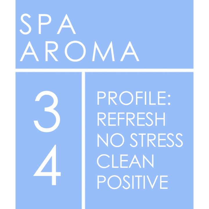 littlehouse-น้ำมันหอมระเหยเข้มข้น-concentrated-frangrance-oil-กลิ่น-spa-aroma-34-สำหรับเตาอโรมาแบบใช้เทียนและเตาไฟฟ้า