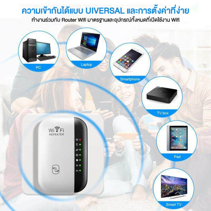 wifi-repeater-ตัวกระจายสัญญาณไวไฟ-300-mbps-ตัวกระจายไวไฟ-ตัวดึงสัญญาณ