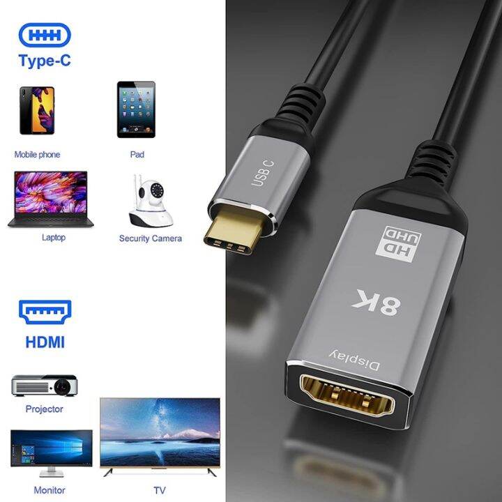 usb-c-to-compatible-adapter-4k-120hz-8k-60hz-usb-type-c-to-compatible-2-1-adapter-support-48gbps-transfer-rate