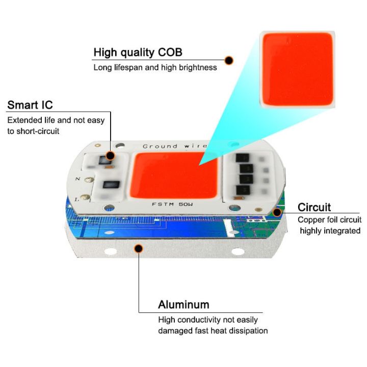 led-cob-chip-สปอตไลท์ไฟ-led-อัตโนมัติ20w-30w-50w-ชิป-ic-อัจฉริยะ220v-240v-ลูกปัดแสงสีแดงสีเขียวสีน้ำเงิน