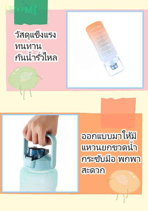 isumi-1817-ขวดน้ำสีพาสเทล-ขวดน้ำดื่มขนาด2ลิตร-ขวดน้ำสไตล์สปอร์ต-แถมฟรีสติกเกอร์-ทุกขวด