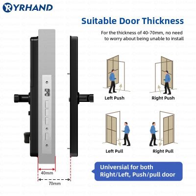 YRHAND Tuya ล็อควิดีโอ Wifi อินเตอร์คอมอิเล็กทรอนิกส์ดิจิตอลรีโมตปลดล็อค Biometrics กันน้ำสมาร์ทอินเตอร์คอมสำหรับบ้าน