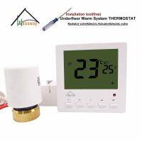 HESSWAY Underfloor heating Thermal Electric Actuator thermostat Warm Floor with Manifold valve control