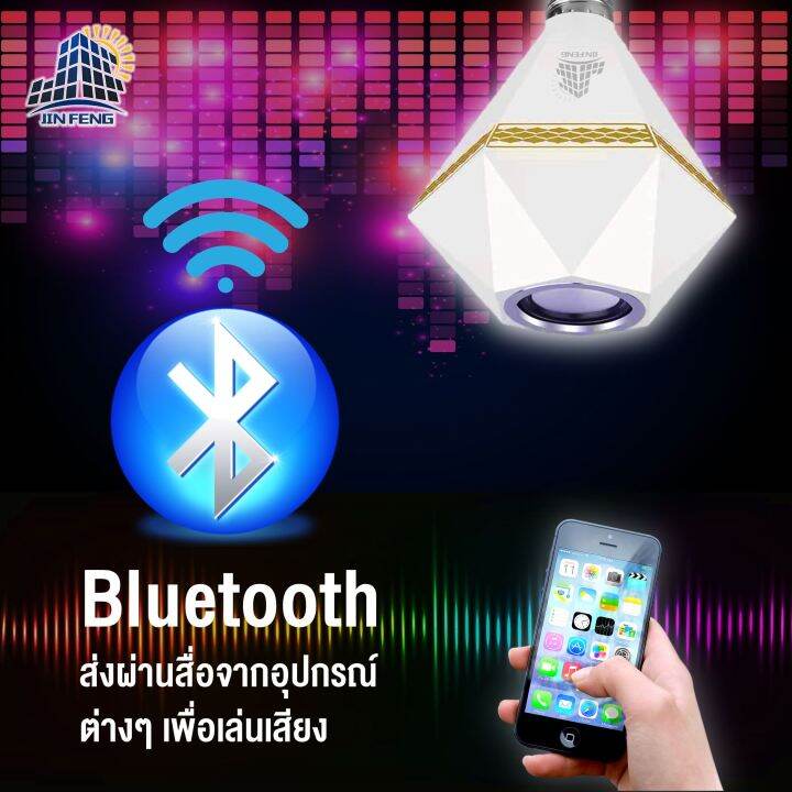 หลอดไฟ-ลำโพงบลูธูท-หลอดไฟเปลี่ยนสีได้-หลอกไฟลำโพง-หลอดไฟ-led-มาพร้อมรีโมท-สินค้าพร้อมส่งในไทย